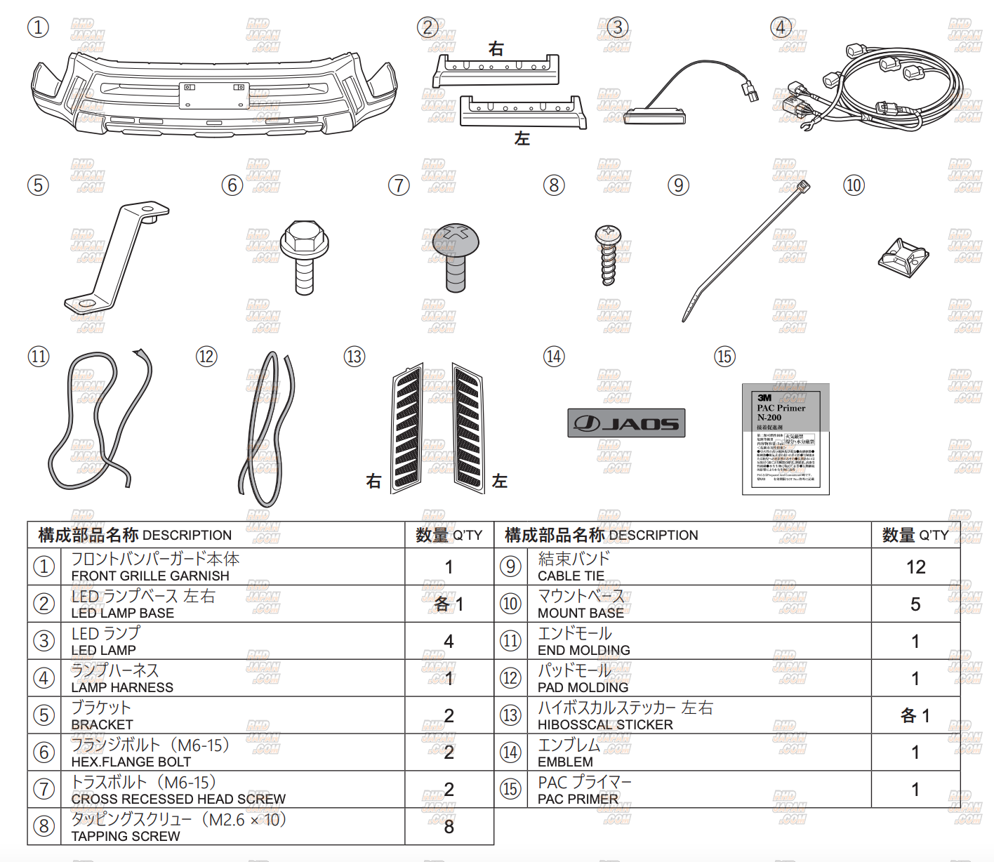 JAOS Front Bumper Guard Unpainted - Land Cruiser 300 Series
